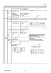GCG31MR71E225JA12L Datasheet Page 4