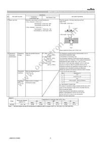 GCG31MR71E225JA12L Datasheet Page 5