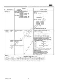 GCG32ER71E106KA12L Datasheet Page 5