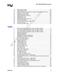 GCIXP1200GA Datasheet Page 7