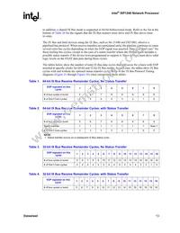 GCIXP1240AB Datasheet Page 13