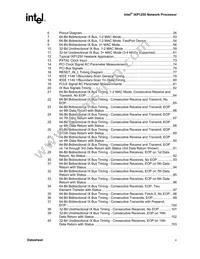 GCIXP1250BA Datasheet Page 5
