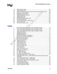 GCIXP1250BA Datasheet Page 7
