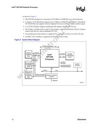 GCIXP1250BA Datasheet Page 10