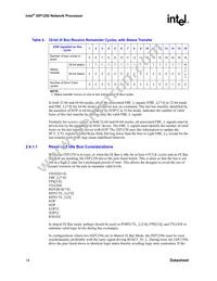 GCIXP1250BA Datasheet Page 14