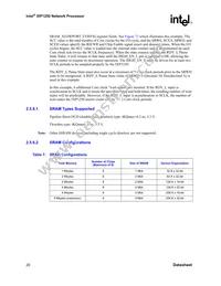 GCIXP1250BA Datasheet Page 20