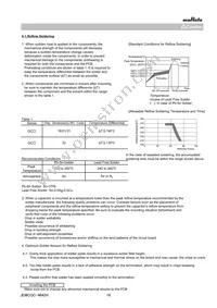 GCJ188R71C103KA01D Datasheet Page 16