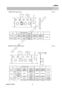 GCJ188R71E104KA12D Datasheet Page 8