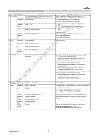 GCJ188R71E105KA01D Datasheet Page 4