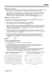 GCJ188R71E105KA01D Datasheet Page 11