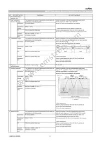 GCJ188R91E474KA01D Datasheet Page 2