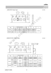 GCJ188R91E474KA01D Datasheet Page 8