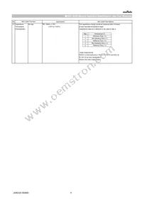 GCJ188R92A102KA01D Datasheet Page 6