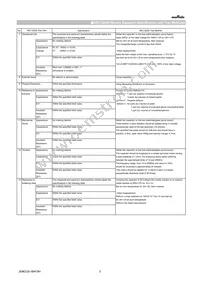 GCJ219R71H334KA12D Datasheet Page 3