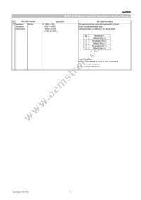 GCJ21BL81H104KA01L Datasheet Page 6