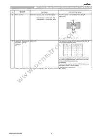 GCJ21BR72E223KXJ3L Datasheet Page 5