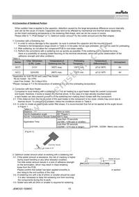 GCJ21BR72E223KXJ3L Datasheet Page 15