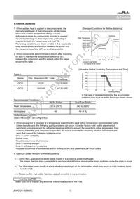 GCJ31BR73A472KXJ1L Datasheet Page 13