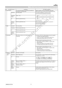 GCJ31CL81C475KA01L Datasheet Page 4