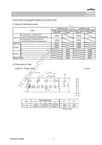 GCJ31MR71E225KA12L Datasheet Page 7