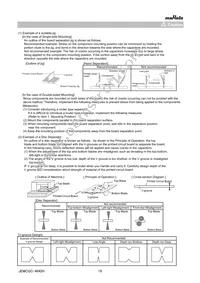 GCJ31MR71E225KA12L Datasheet Page 19