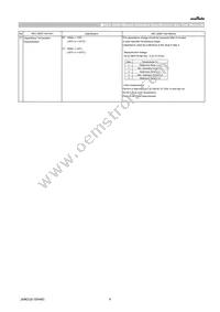 GCJ32DC72A475KE01L Datasheet Page 6