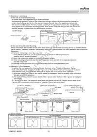 GCJ32DC72A475KE01L Datasheet Page 19