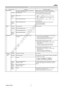 GCJ32EC71H106KA01K Datasheet Page 4