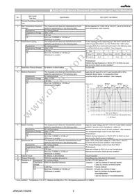 GCJ43DR72J104KXJ1L Datasheet Page 2