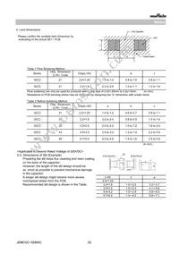 GCJ43DR72J104KXJ1L Datasheet Page 22