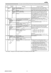 GCJ55DR73A104KXJ1L Datasheet Page 3