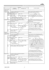 GCM033R71E471KA03D Datasheet Page 2