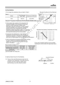 GCM033R71E471KA03D Datasheet Page 17