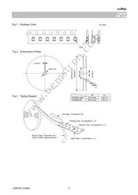 GCM1555C1H100FA16D Datasheet Page 9