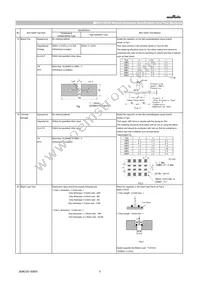 GCM1555C1H100GA16D Datasheet Page 5