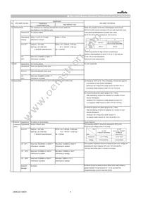 GCM1555C1H101FA16D Datasheet Page 4