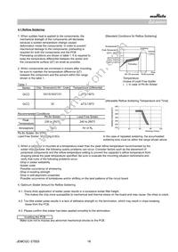 GCM1555C1H101FA16D Datasheet Page 16