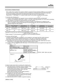 GCM1555C1H102FA16D Datasheet Page 18