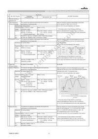 GCM1555C1H102JA16J Datasheet Page 2