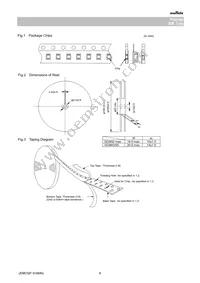 GCM1555C1H120FA16D Datasheet Page 9