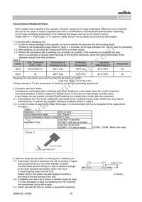 GCM1555C1H121FA16D Datasheet Page 18