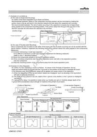 GCM1555C1H1R0BA16D Datasheet Page 20