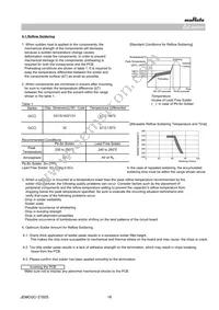 GCM1555C1H271FA16D Datasheet Page 16