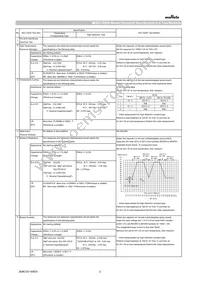 GCM1555C1H3R3BA16D Datasheet Page 2