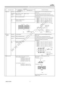GCM1555C1H470GA16D Datasheet Page 5