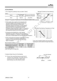 GCM1555C1H561FA16D Datasheet Page 17