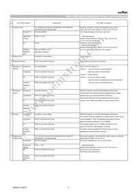 GCM155C71A105ME38D Datasheet Page 3