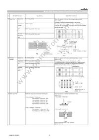 GCM155C71A474KE36D Datasheet Page 5