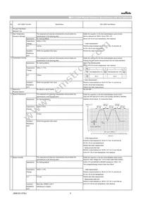 GCM155R71E104KE02D Datasheet Page 2