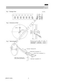 GCM1885C1H101FA16D Datasheet Page 9